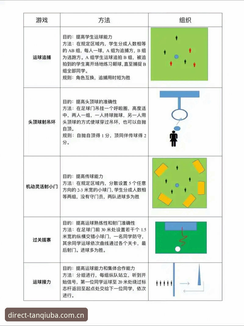 谈球吧网页版体育使用技巧最新动态：2025官方入口升级与实用操作指南
